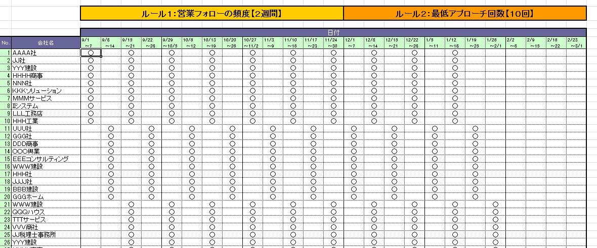 営業行動計画表